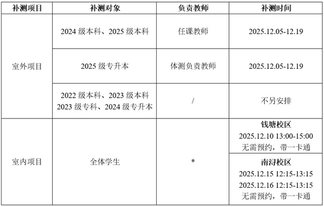 补测安排.jpg